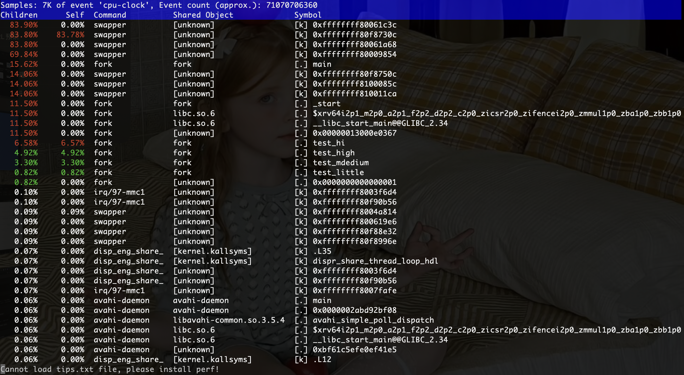 fork-report