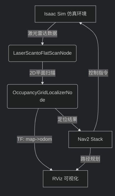 image-20250529192447283